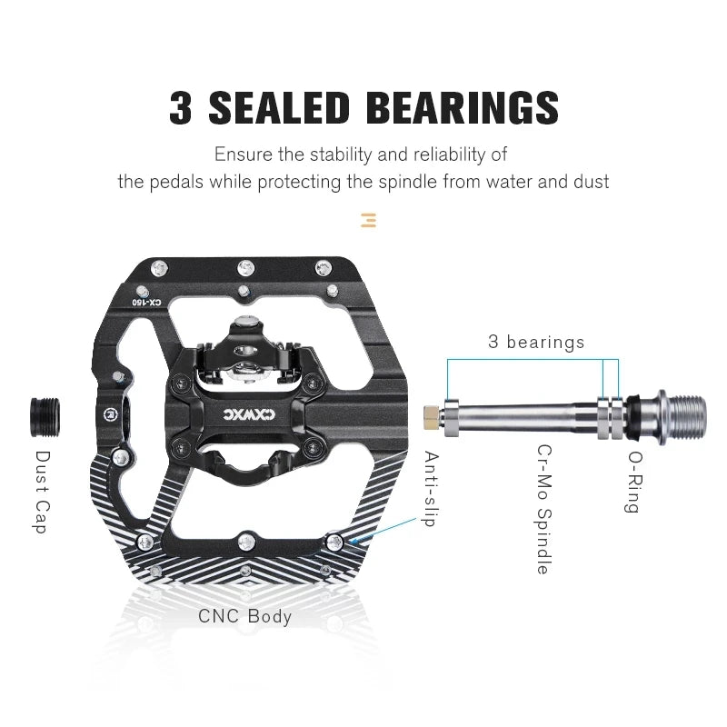 CXWXC Bike Pedals