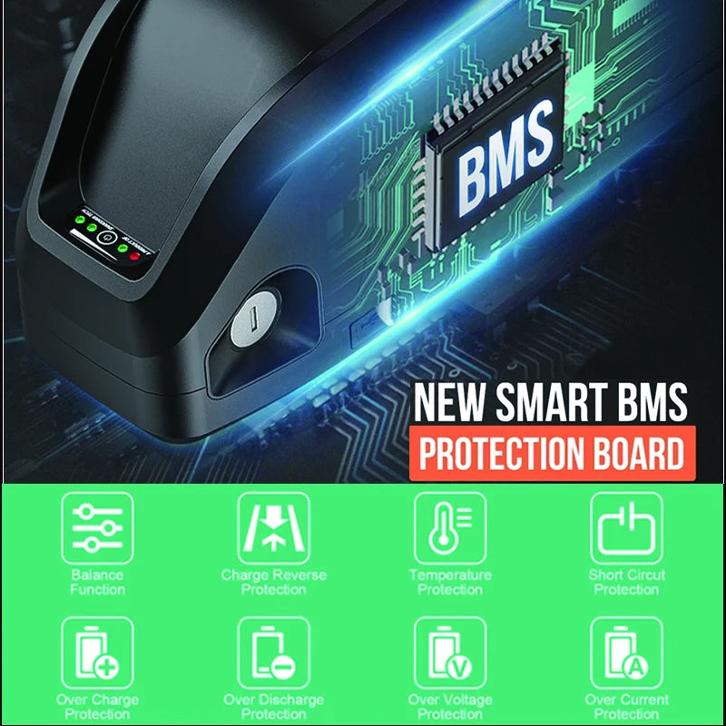 E-Bike Battery 36V-72V 17.5Ah-60Ah