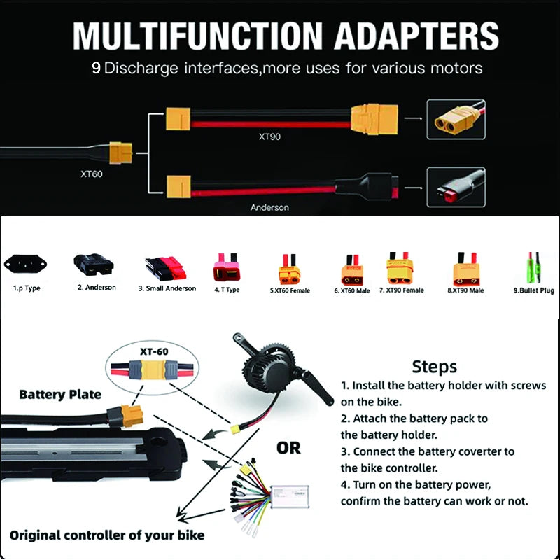E-Bike Battery 36V-72V 17.5Ah-60Ah