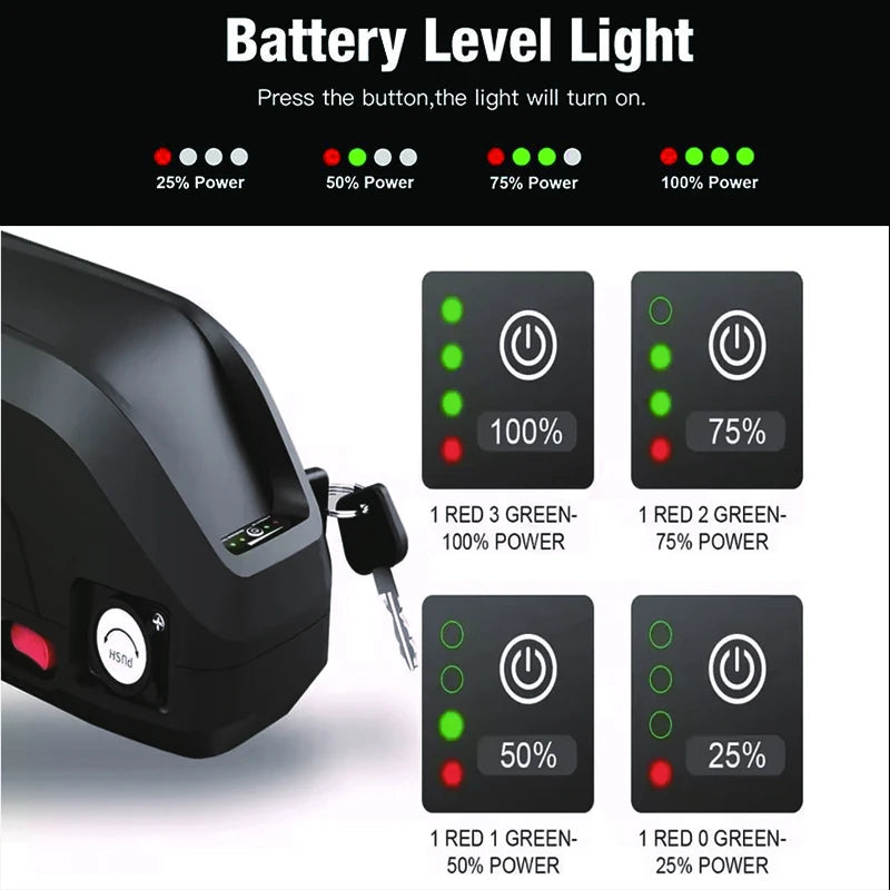 E-Bike Battery 36V-72V 17.5Ah-60Ah